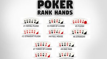 What Are the Best Poker Hands?