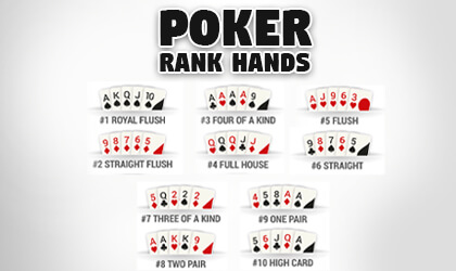 What Are the Best Poker Hands?