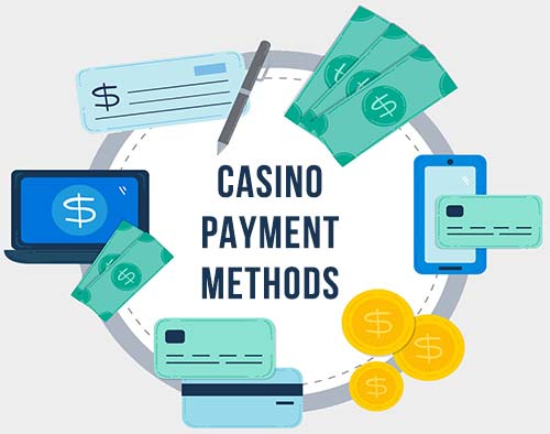 BK8 Casino Payment Method